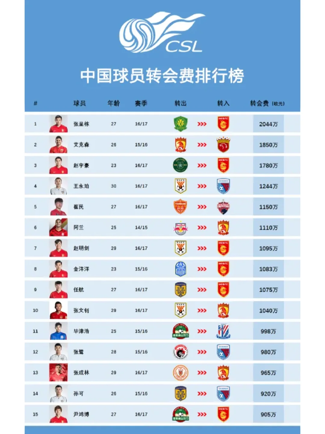 kaiyun app download-中国足球裁判制度改革取得阶段性成果