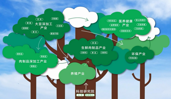 融合“足球+文化+旅游”新产业链持续发力,行业前景广阔的简单介绍 融合“足球+文化+旅游”新产业链持续发力,行业前景广阔的简单介绍